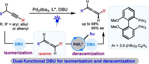 Photoexcited Palladium-Catalyzed Synthesis of Chiral Allenes from Alkynes via Isomerization and Deracemization Sequence