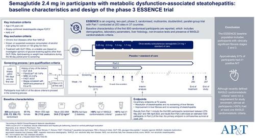 Semaglutide 2.4 mg in Participants With Metabolic Dysfunction-Associated Steatohepatitis: Baseline Characteristics and Design of the Phase 3 ESSENCE Trial