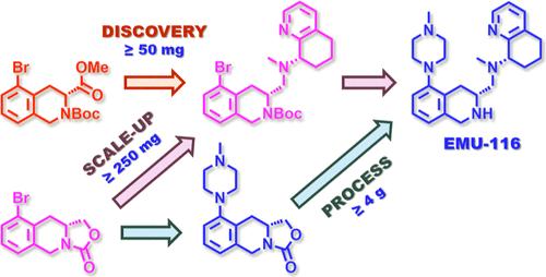 Scale-Up Preparation of Best-In-Class Orally Bioavailable CXCR4 Antagonist EMU-116 in an Academic Setting