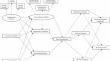 An Adapted Sociocultural Model of Body Image Concerns and Disordered Eating Among Midlife Men