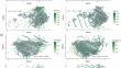 Negative associations between aboveground and belowground biodiversity were primarily driven by specific microbial groups mediated by abiotic factors