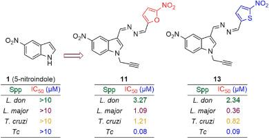 Design, synthesis, in vitro and in vivo trypanosomaticidal efficacy of novel 5-nitroindolylazines