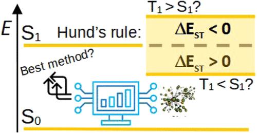 Searching the Best Double-Hybrid Density Functional to Correctly Predict the Singlet–Triplet Excited-State Inversion in Organic Systems