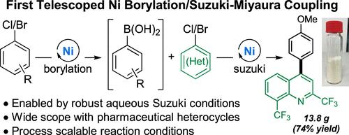 Advancing Base-Metal Catalysis: Developing Nickel Catalysis for the Direct Telescope of Miyaura Borylation and Suzuki–Miyaura Cross-Coupling Reactions