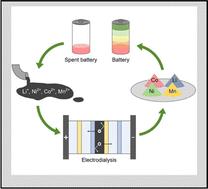 Critical metal recovery from spent lithium-ion batteries’ leaching solution using electrodialysis technologies: strategies and challenges