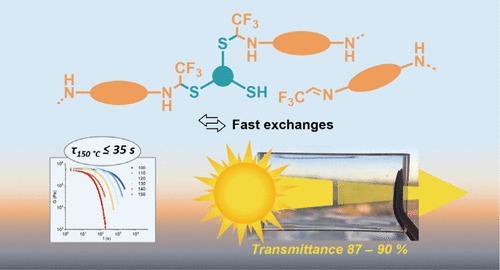 Trifluoromethylated N,S-Acetal as a Chemical Platform for Covalent Adaptable Networks: Fast Thiol Exchange and Strong Hydrostability for a Highly Transparent Material