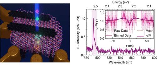 Narrowband Electroluminescence from Color Centers in Hexagonal Boron Nitride