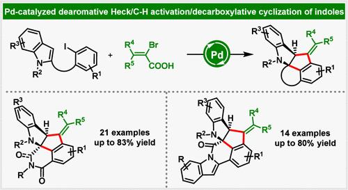 Palladium-Catalyzed Dearomative Heck/C(sp2)–H Activation/Decarboxylative Cyclization of C2-Tethered Indoles