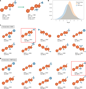 Leveraging language model for advanced multiproperty molecular optimization via prompt engineering