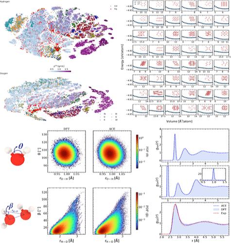 Efficient Parametrization of Transferable Atomic Cluster Expansion for Water