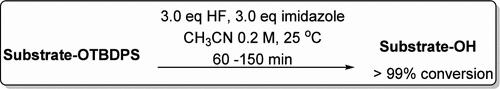 Hydrogen Fluoride Imidazole: A Simple, Efficient, Mild, and Cost-Effective Silyl-Ether Deprotection Reagent