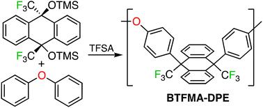 The CF3TMS adduct of anthraquinone as a monomer for making polymers with potential as separation membranes