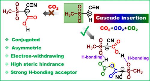 Cascade CO2 Insertion in Carbanion Ionic Liquids Driven by Structure Rearrangement