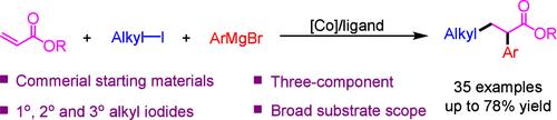 Cobalt-Catalyzed Three-Component Alkyl Arylation of Acrylates with Alkyl Iodides and Aryl Grignard Reagents