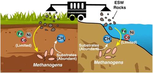 Enhanced Rock Weathering as a Source of Metals to Promote Methanogenesis and Counteract CO2 Sequestration