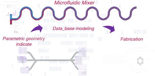 Machine Learning and Genetic Algorithms in the Microfluidic Design of Highly Efficient Micromixers