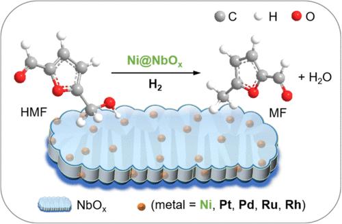 Non-noble Ni@NbOx Catalyst for Selective Hydrodehydroxylation of 5-Hydroxymethylfurfural to 5-Methylfurfural