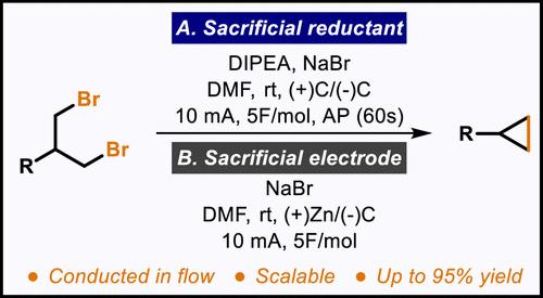 Electrochemical Cyclopropanation of 1,3-Dialkyl Bromides