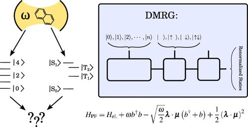 Polaritonic Chemistry Using the Density Matrix Renormalization Group Method