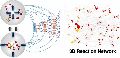 Acceleration of Diffusion in Ab Initio Nanoreactor Molecular Dynamics and Application to Hydrogen Sulfide Oxidation