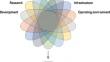 AI’s Impact on Sustainability Targets: A Cross-Country NCA and fsQCA Study