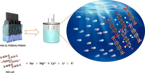 Multiple Sites Organic Small-Molecule Electrode Material for High-Capacity Seawater Desalination