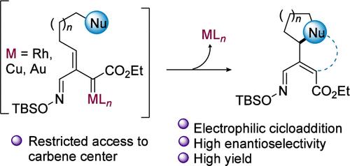 Metal Carbene-Directed Intramolecular Vinylogous Reactions of Vinyldiazoacetates