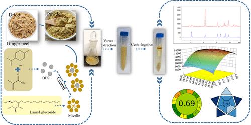 Deep Eutectic Solvents Coated with Glycoside Surfactants-Based Novel Micelles for Simultaneous Extraction and In Situ Enrichment of Natural Phenolic Compounds in One Extraction Process