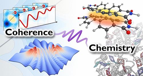 Coherence in Chemistry: Foundations and Frontiers