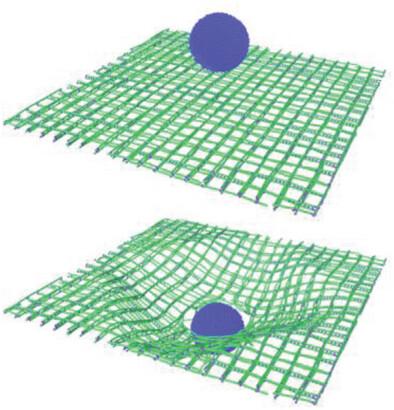 Effect of Nanostructure and Crosslinks on Impact Resistance of Carbon Nanotube Films Under Micro-Ballistic Impact