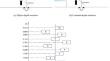 Analysis of sensory tests for visibility of blur-added and color-changed virtual characters for AR display