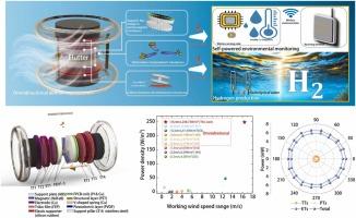 High performance hybrid omnidirectional wind energy harvester based on flutter for wireless sensing and hydrogen production applications