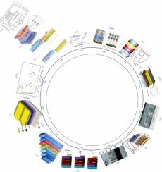 A review on recent progress and challenges in high-efficiency perovskite solar cells