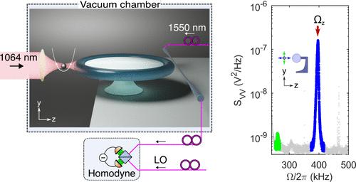 Enhanced Optomechanical Coupling between an Optically Levitated Particle and an Ultrahigh-Q Optical Microcavity