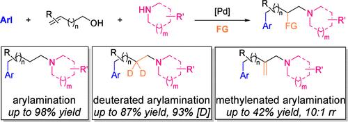 Multifunctionalization of Alkenyl Alcohols via a Sequential Relay Process