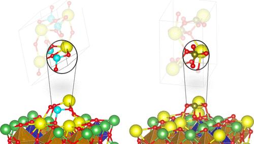 Onset Reaction Mechanism of Cr and S Poisoning on Perovskite Oxide Surfaces