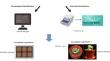 Predatory protist promotes disease suppression against bacterial wilt through enriching plant beneficial microbes at the early stage of plant growth