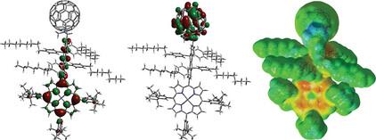 Exploring Electronic and Conformational Attributes of an Organic Donor-Bridge-Acceptor Molecular System