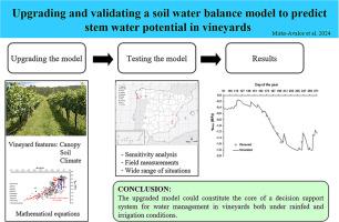 Upgrading and validating a soil water balance model to predict stem water potential in vineyards