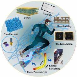 Synergistic effects of size-confined mxene nanosheets in self-powered sustainable smart textiles for environmental remediation