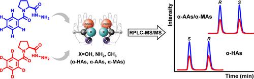 Simultaneous Quantification of Carboxylate Enantiomers in Multiple Human Matrices with the Hydrazide-Assisted Ultrahigh-Performance Liquid Chromatography Coupled with Tandem Mass Spectrometry