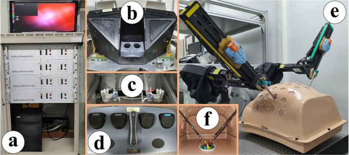 Speech-mediated manipulation of da Vinci surgical system for continuous surgical flow.