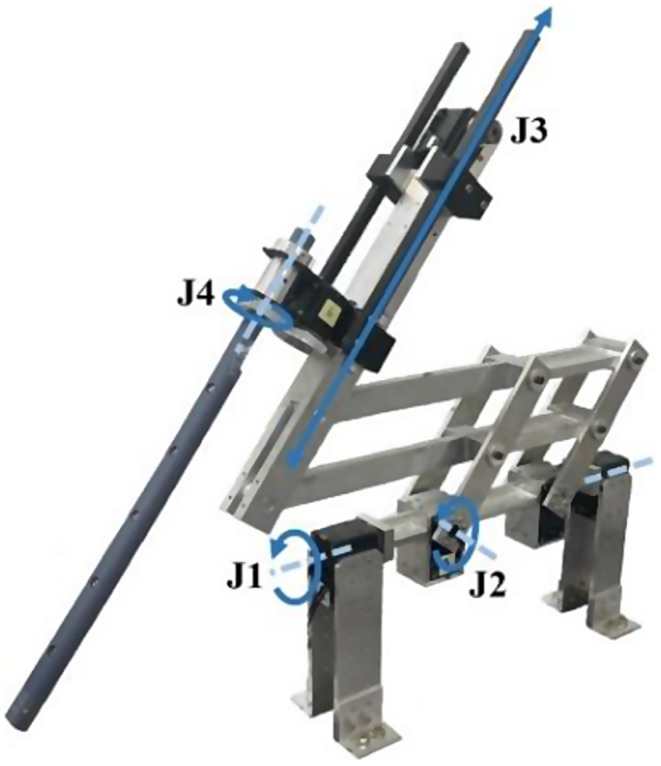 Speech-mediated manipulation of da Vinci surgical system for continuous surgical flow.