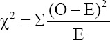Abstract Image