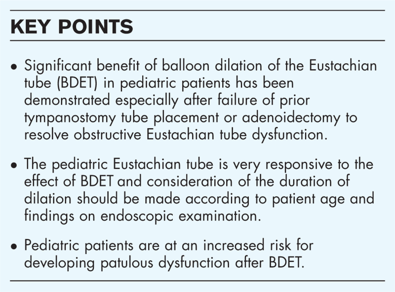 The case for balloon eustachian tuboplasty in children.