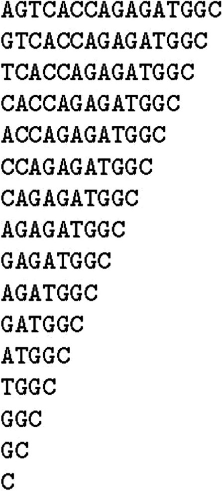 Fast and accurate short-read alignment with hybrid hash-tree data structure.