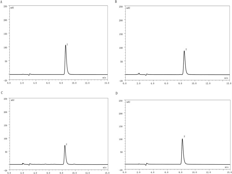 Ramosetron 3.0 μg/mL Combining with Dexamethasone (0.05, 0.1, 0.2 mg/mL) in Infusion Solutions: A Physicochemical Stability Study.