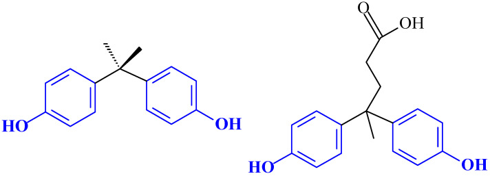 Comparison of Conjugates Obtained Using DMSO and DMF as Solvents in the Production of Polyclonal Antibodies and ELISA Development: A Case Study on Bisphenol A.