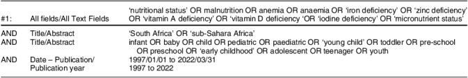 Biochemical assessment of the nutritional status of infants, children and adolescents in South Africa (1997-2022): a systematic review.