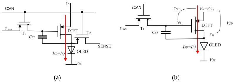 IR-Drop-Based Temperature Distribution in Large-Size AMOLED Panel.